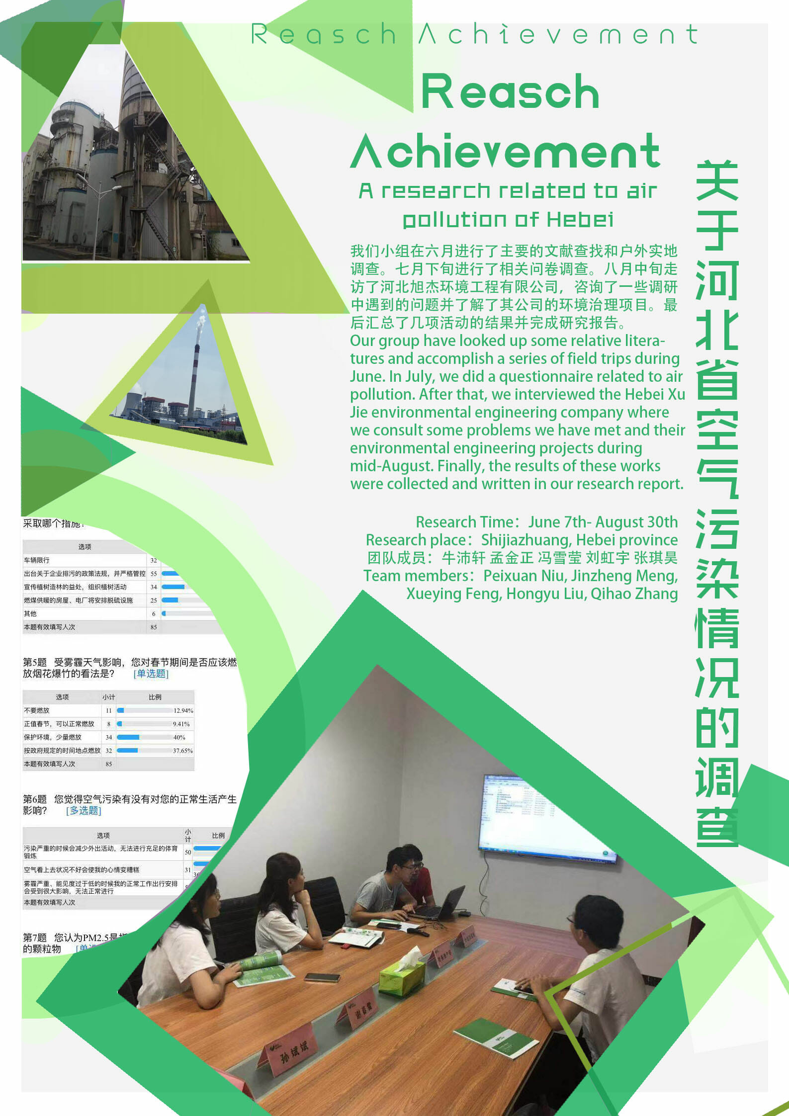 牛沛轩-关于河北省空气污染情况的调查(A research related to air pollution of Hebei province).jpg